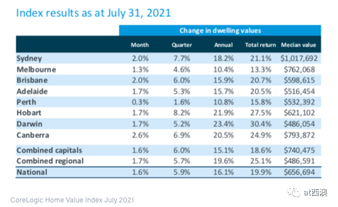 新澳歷史記錄查詢結(jié)果,快速產(chǎn)出解決方案_精密版34.135