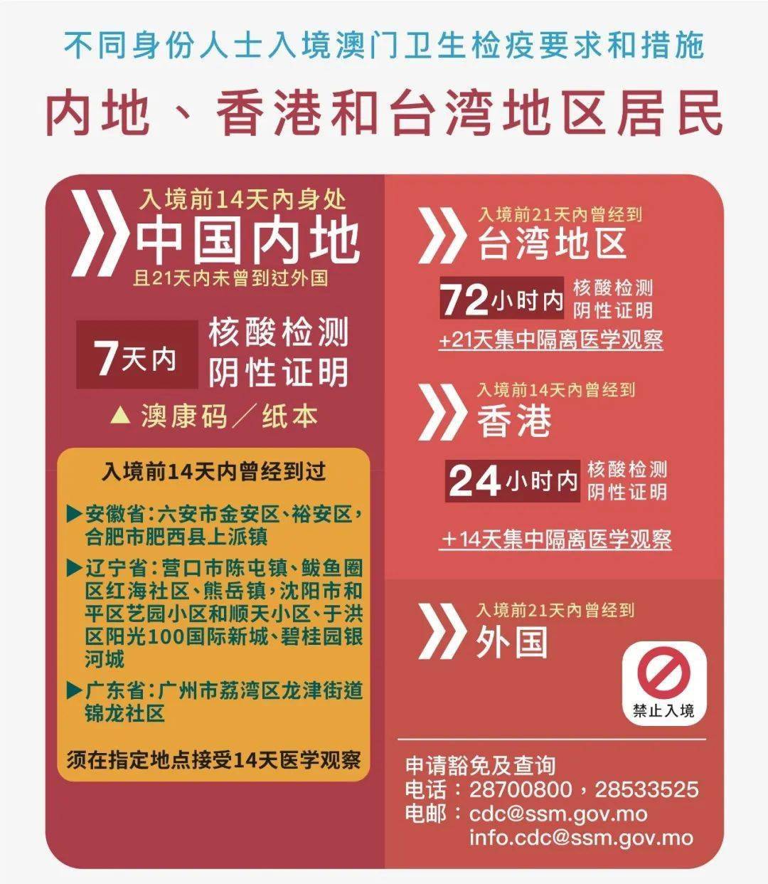 2024新澳門正版資料免費大全,福彩公益網(wǎng),創(chuàng)新策略設(shè)計_便攜版53.262