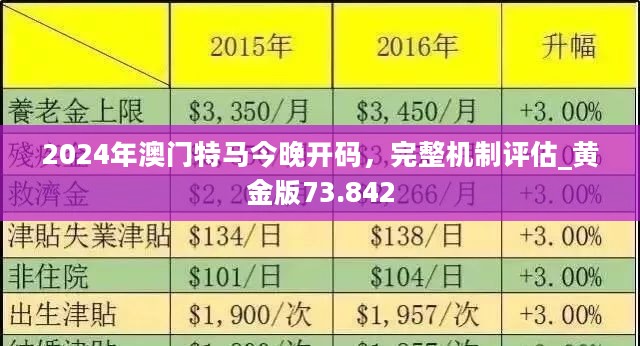 今晚澳門特馬開什么數(shù),全盤細明說明_可靠版97.680