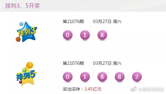 新澳六開彩開獎(jiǎng)號(hào)碼今天晚上,快速產(chǎn)出解決方案_體現(xiàn)版14.795