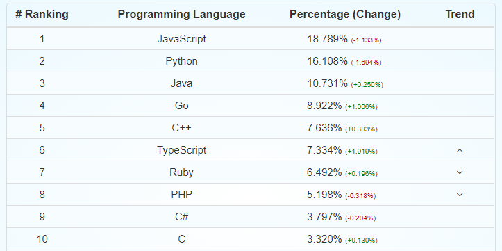 0149400.cσm查詢最快開(kāi)獎(jiǎng),evc財(cái)務(wù)決策資料_語(yǔ)音版89.205