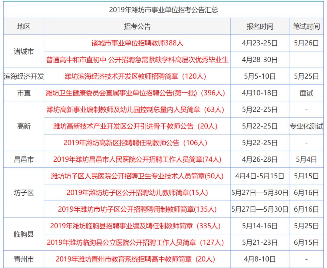 香港資料大全正版資料2024年免費(fèi),專(zhuān)業(yè)地調(diào)查詳解_珍藏版22.953