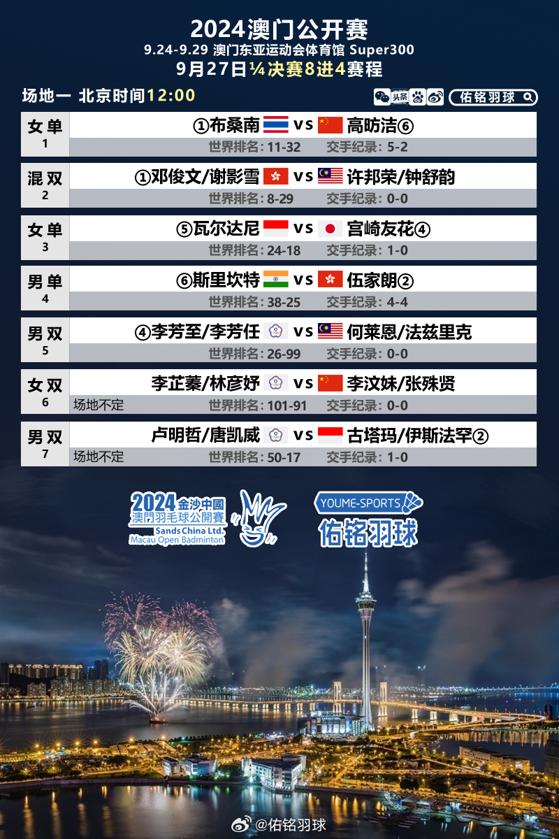 2024新澳門正版免費正題,快速解決方式指南_傳承版27.516