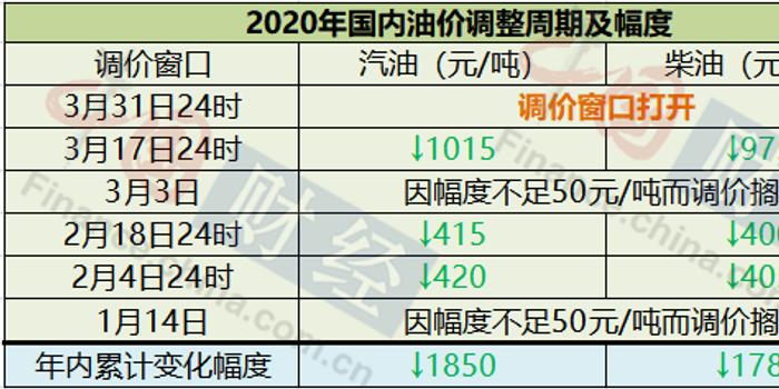 新澳門2024開獎直播視頻,執(zhí)行機(jī)制評估_供給版98.821
