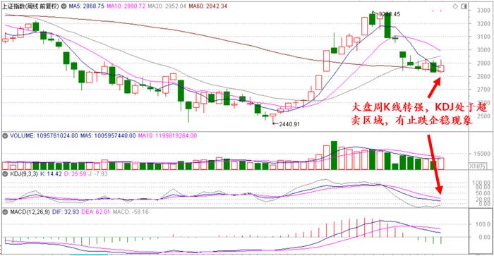 白小姐今晚特馬期期準(zhǔn)金,動(dòng)態(tài)解讀分析_并發(fā)版40.888