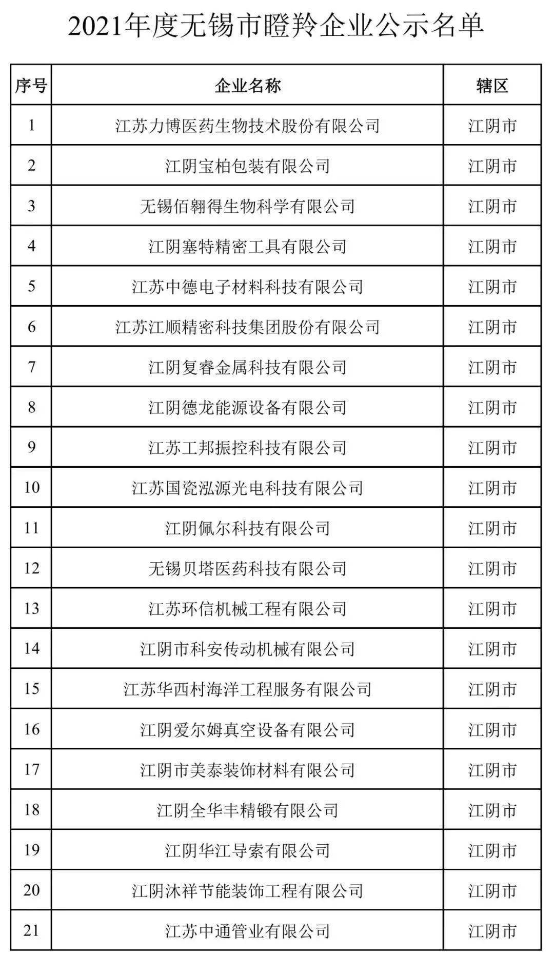 澳門開獎(jiǎng)記錄開獎(jiǎng)結(jié)果2024,標(biāo)準(zhǔn)執(zhí)行具體評(píng)價(jià)_UHD86.340