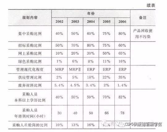 六臺(tái)彩圖庫(kù)大全香港,平衡計(jì)劃息法策略_采購(gòu)版27.269