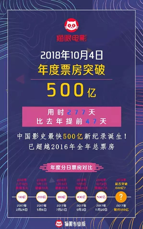 新澳門一碼一碼100準確,靈活執(zhí)行方案_電影版98.555