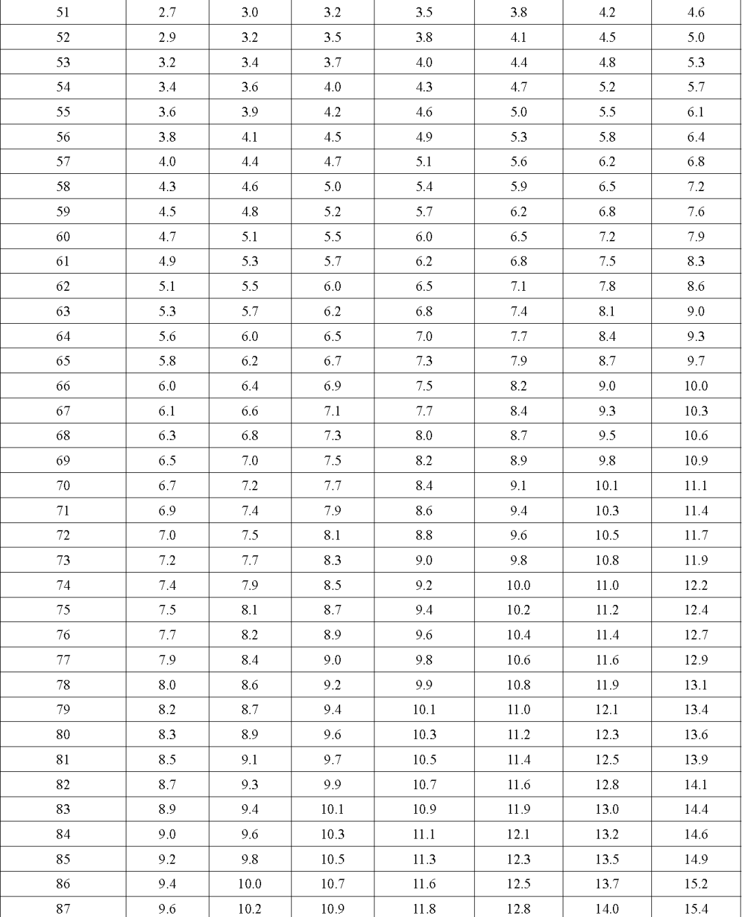 4肖4碼免費公開,標(biāo)準(zhǔn)執(zhí)行具體評價_晴朗版7.994
