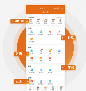管家婆一肖一碼100中獎技巧,實地觀察數(shù)據設計_教育版92.637