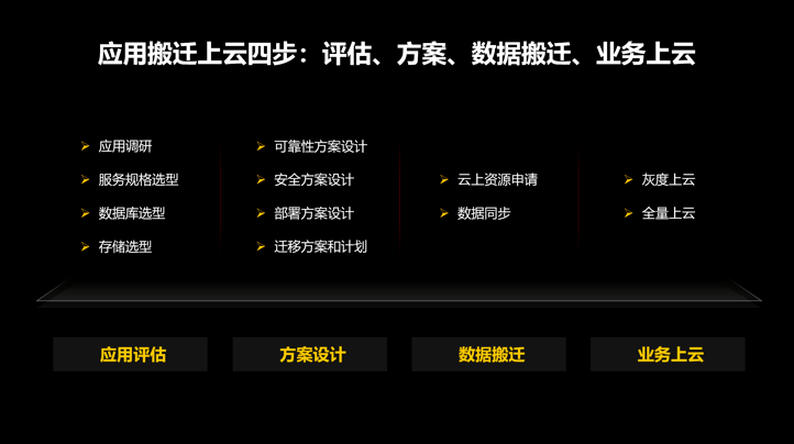 2024年新奧天天精準(zhǔn)資料大全,數(shù)據(jù)解析引導(dǎo)_黑科技版66.295