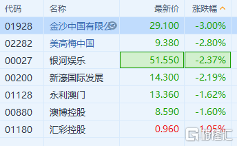 7777788888澳門開獎(jiǎng)2023年一,精準(zhǔn)解答方案詳解_旅行者版45.679