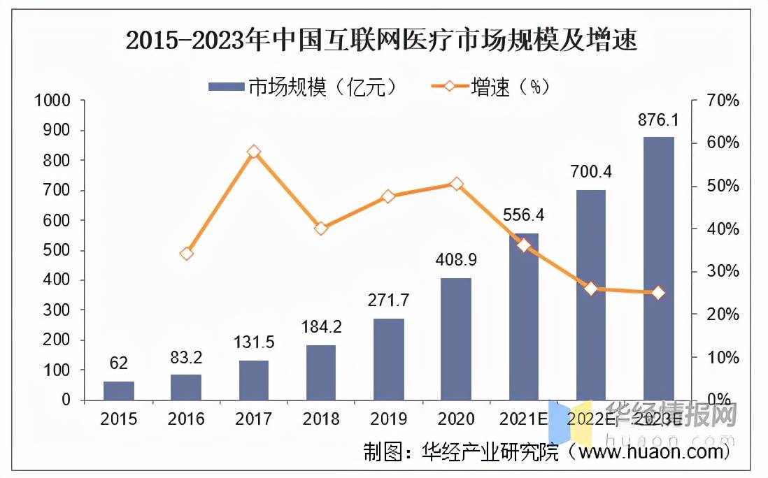 2023澳門碼今晚開獎結果記錄,專家解析意見_中級版51.876