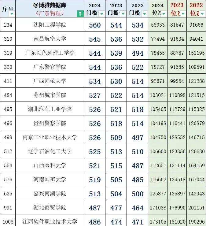 小巷驚喜，人生感悟與心情短語(yǔ)分享