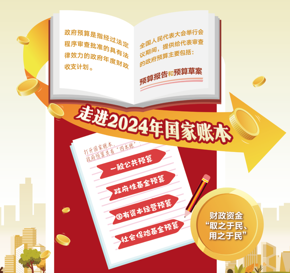 2024澳門正版精準(zhǔn)免費,數(shù)據(jù)解釋說明規(guī)劃_觸控版6.498