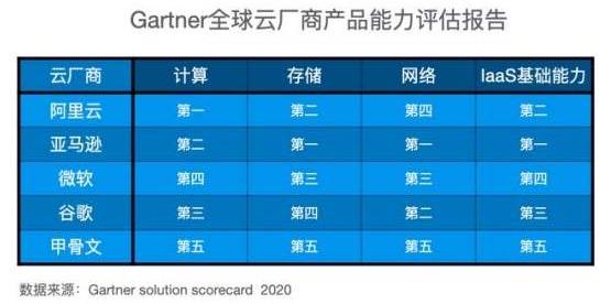 新澳今天最新免費資料,數(shù)據(jù)評估設計_程序版27.768