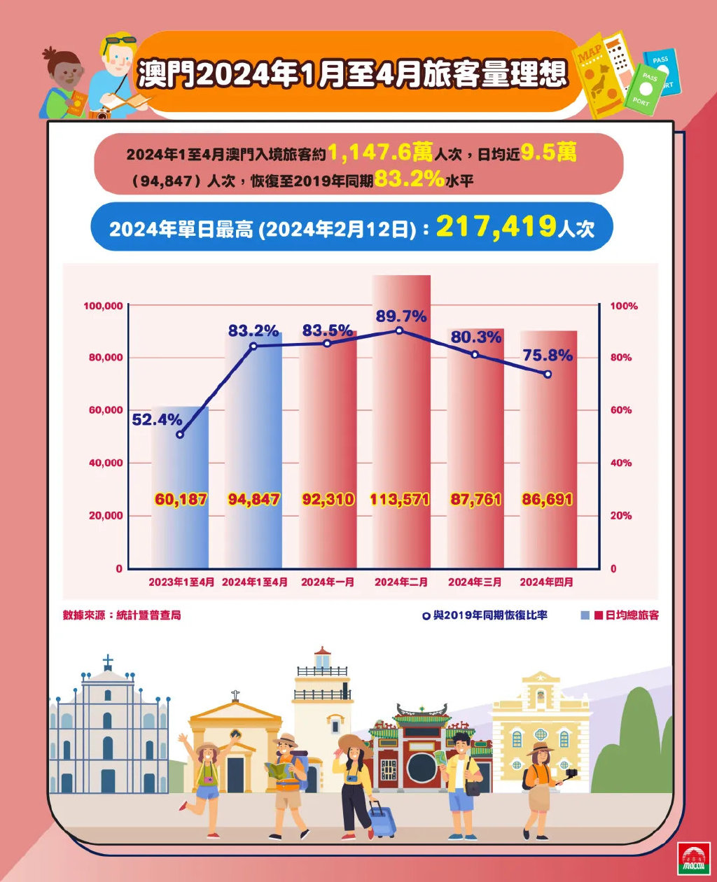 新澳門三期必開一期,數(shù)據(jù)分析計(jì)劃_并發(fā)版41.557