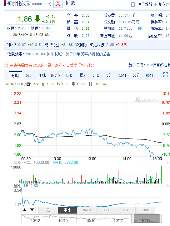神州長城股吧最新消息，家的溫馨日常與股市動態(tài)同步更新