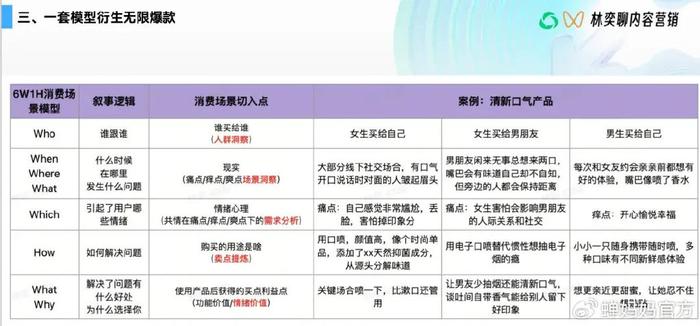 管家婆一碼一肖一種大全,快速解決方式指南_內容創(chuàng)作版94.116