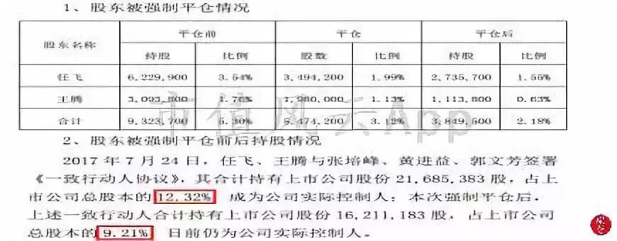 凱瑞德借殼新動態(tài)，變化中的機遇與成就感的源泉