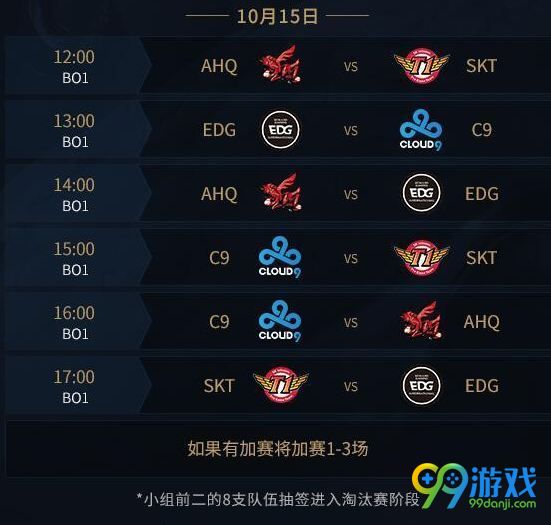 S7小組賽熱血激戰(zhàn)，英雄榮耀時刻揭秘！