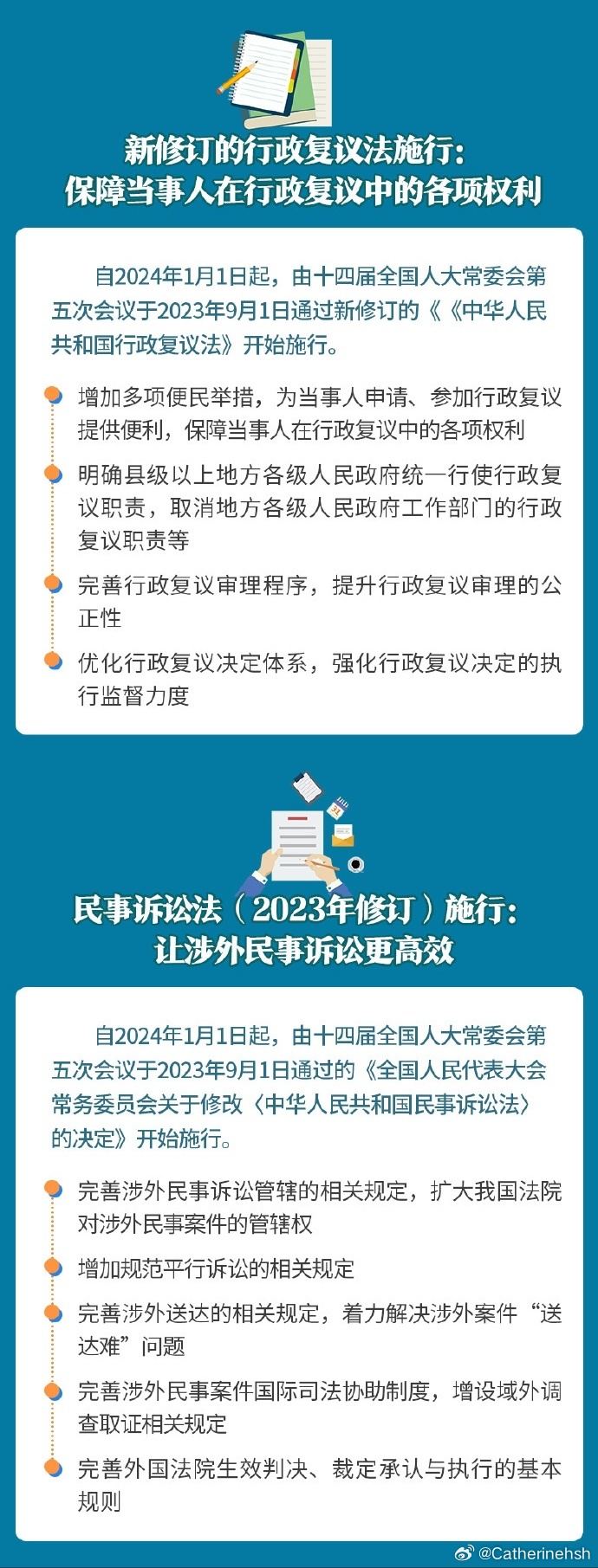 最新交通法規(guī)2024實施時間，啟程探索自然美景，探尋內心寧靜地