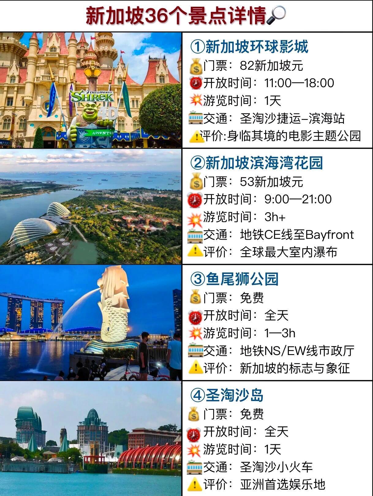 新加坡全新游玩指南，最新攻略揭秘！