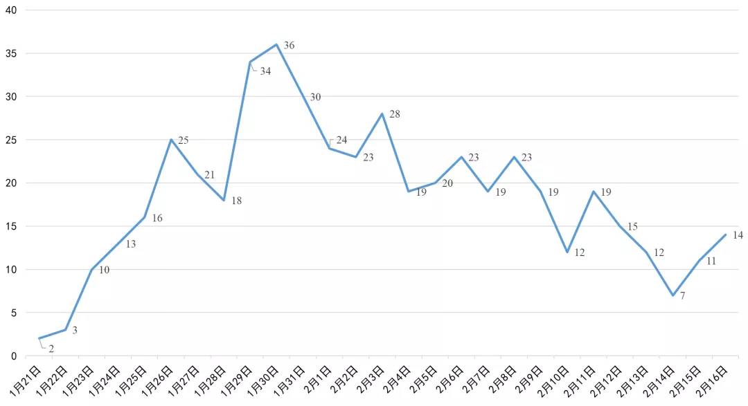 遂寧最新高科技產品亮相，五大創(chuàng)新案例介紹