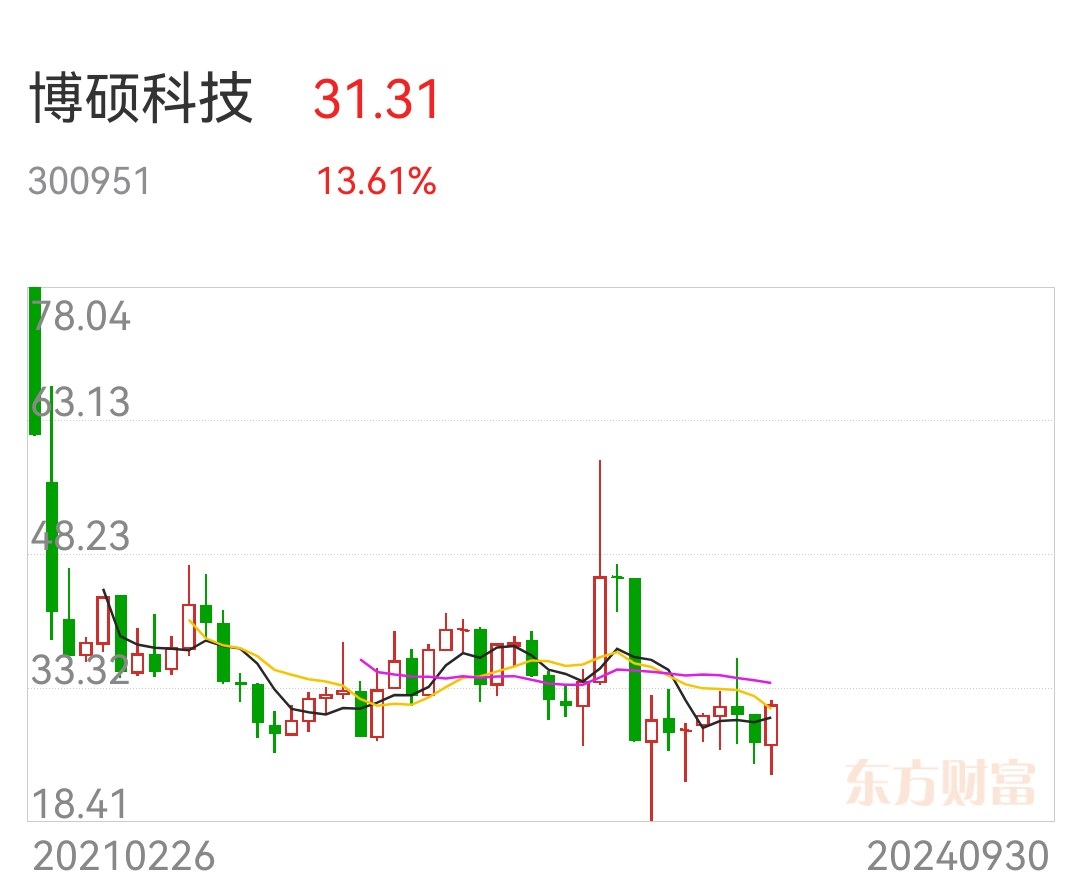 佰碩最新動(dòng)態(tài)，創(chuàng)新引領(lǐng)未來發(fā)展