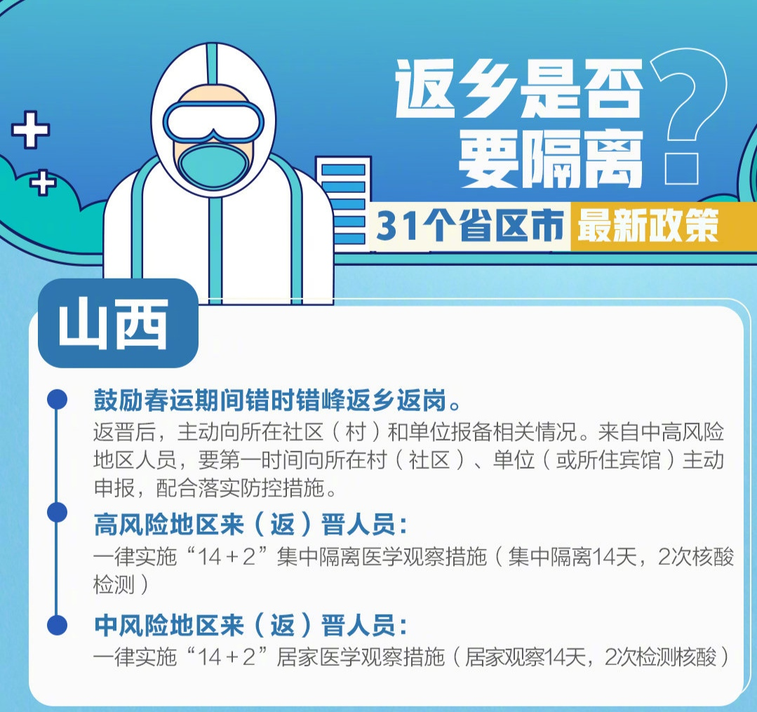 最新返城政策，帶上好心情，開啟自然美景探索之旅！