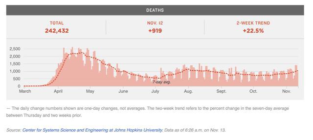 最新疫情數(shù)字公布，你我都需知曉的重要信息！