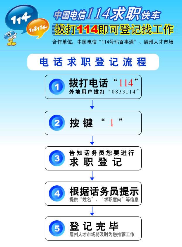 時(shí)代的脈搏與行業(yè)的風(fēng)向標(biāo)，最新招聘信息匯總