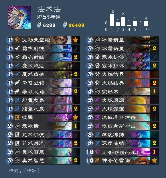 K8最新動態(tài)，揭秘最前沿科技發(fā)展趨勢