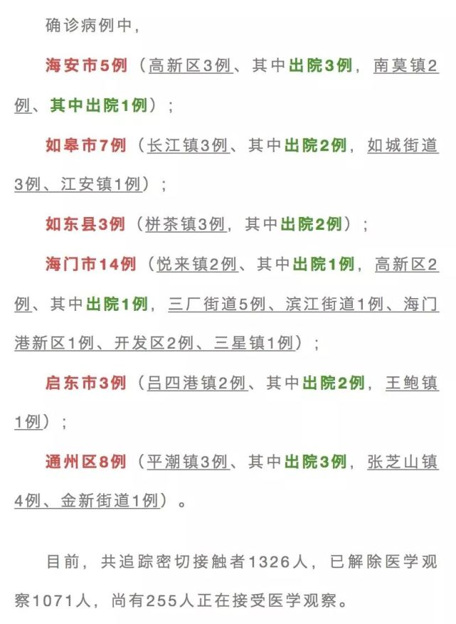 南通疫情實(shí)時(shí)更新，最新動(dòng)態(tài)與防控進(jìn)展