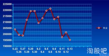 指數(shù)股票，定義、背景與地位解析