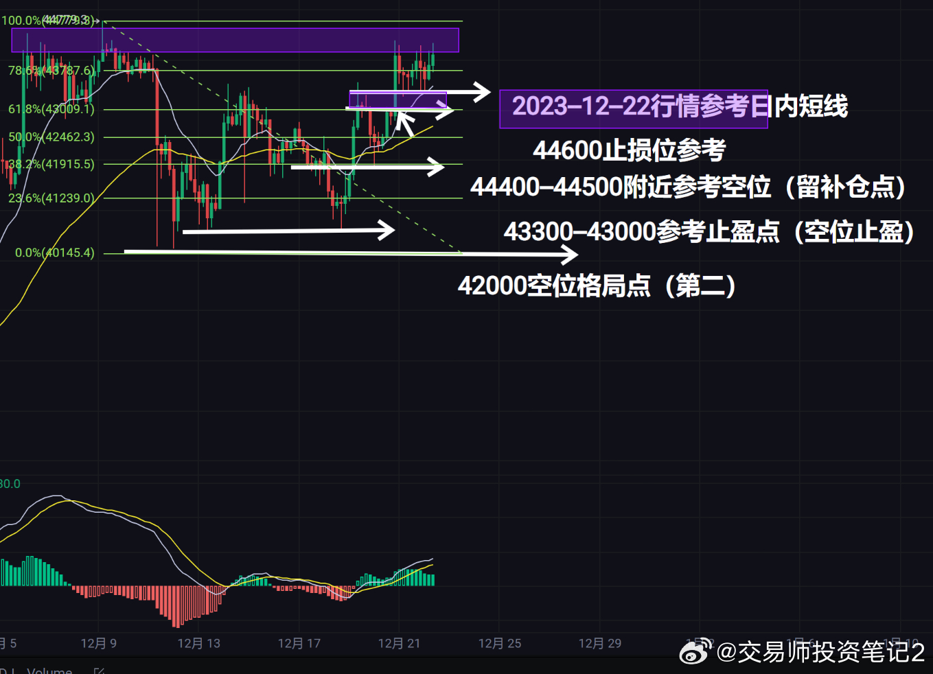 洞悉股市動態(tài)，最新盤口解析與把握投資先機