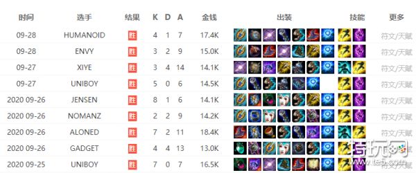 LOL比賽下注背后的真實(shí)情感紐帶，友情與陪伴在虛擬世界的體現(xiàn)