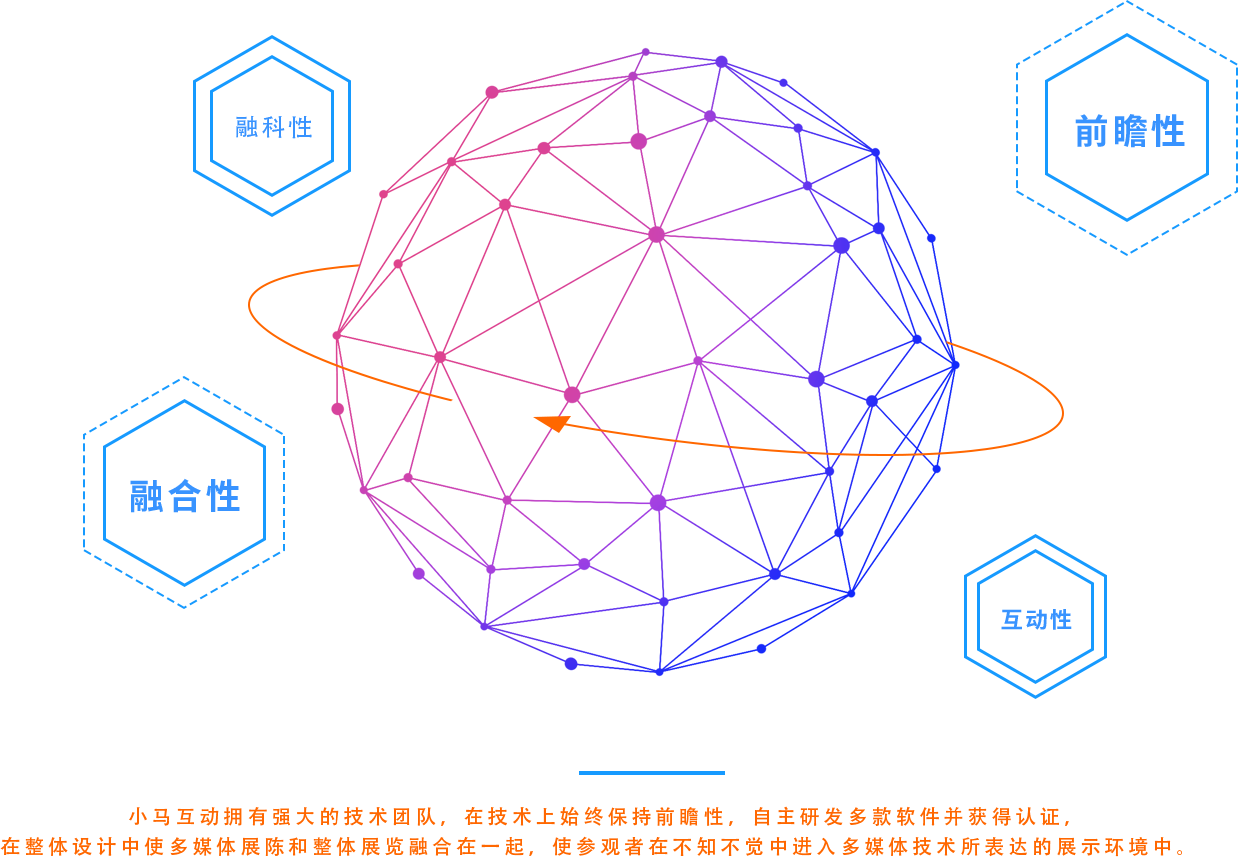 2064前沿動(dòng)態(tài)，科技新品重塑生活體驗(yàn)，引領(lǐng)未來(lái)趨勢(shì)