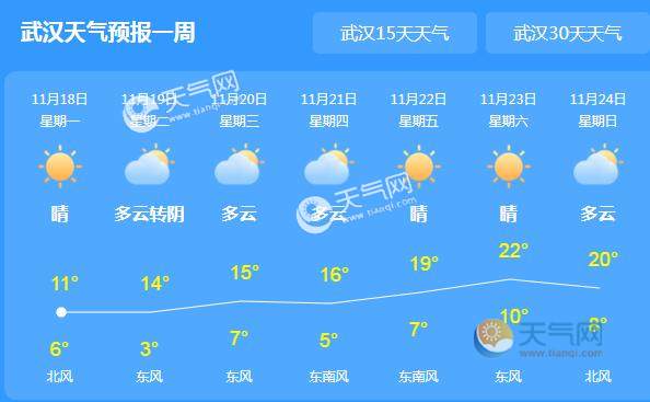 武漢未來30日天氣預(yù)報，自然美景之旅，探尋內(nèi)心平和的啟程