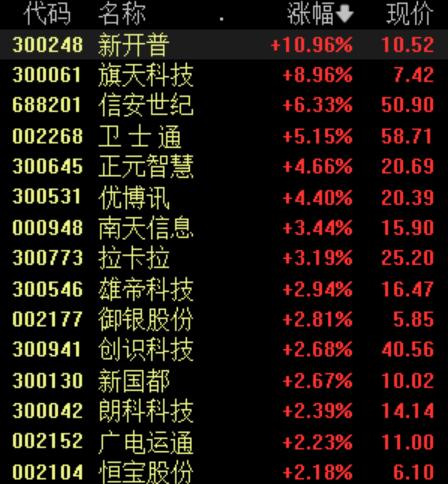 優(yōu)博訊最新動態(tài)，創(chuàng)新引領(lǐng)時代前沿發(fā)展