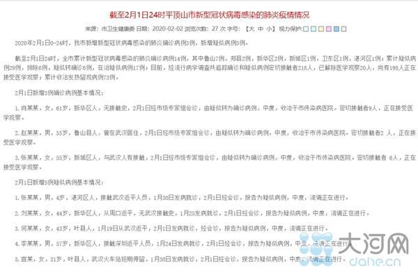 最新病例通報與健康科普提醒，重要信息一覽！