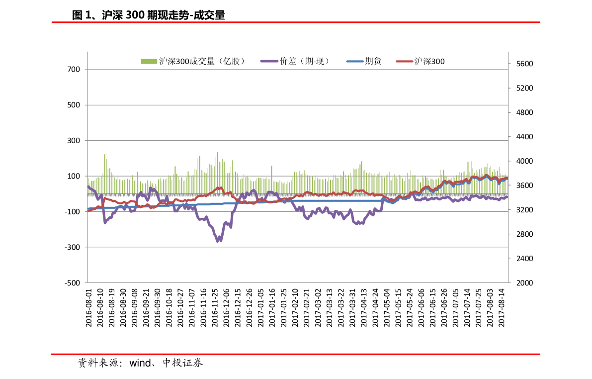 揭秘股市中的002板塊，背后的故事與股市小探秘