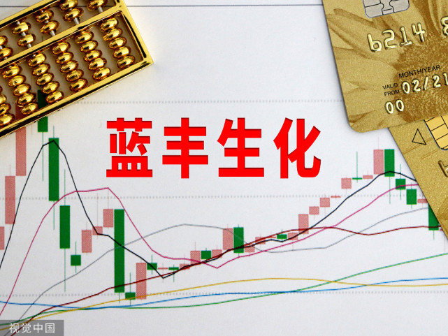 藍豐生化最新公告，變化催化成長，學(xué)習(xí)鑄就自信