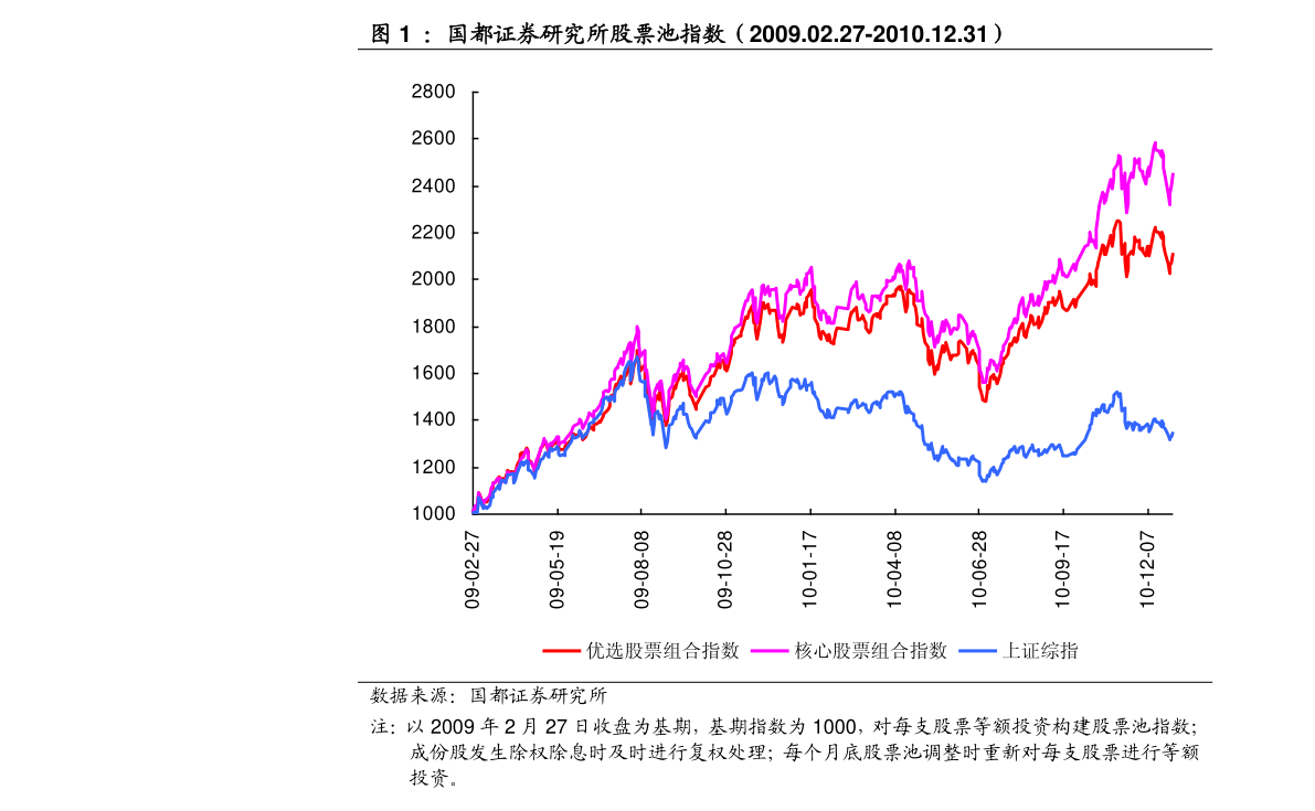 掌握股市脈搏，洞悉股票動態(tài)與投資先機