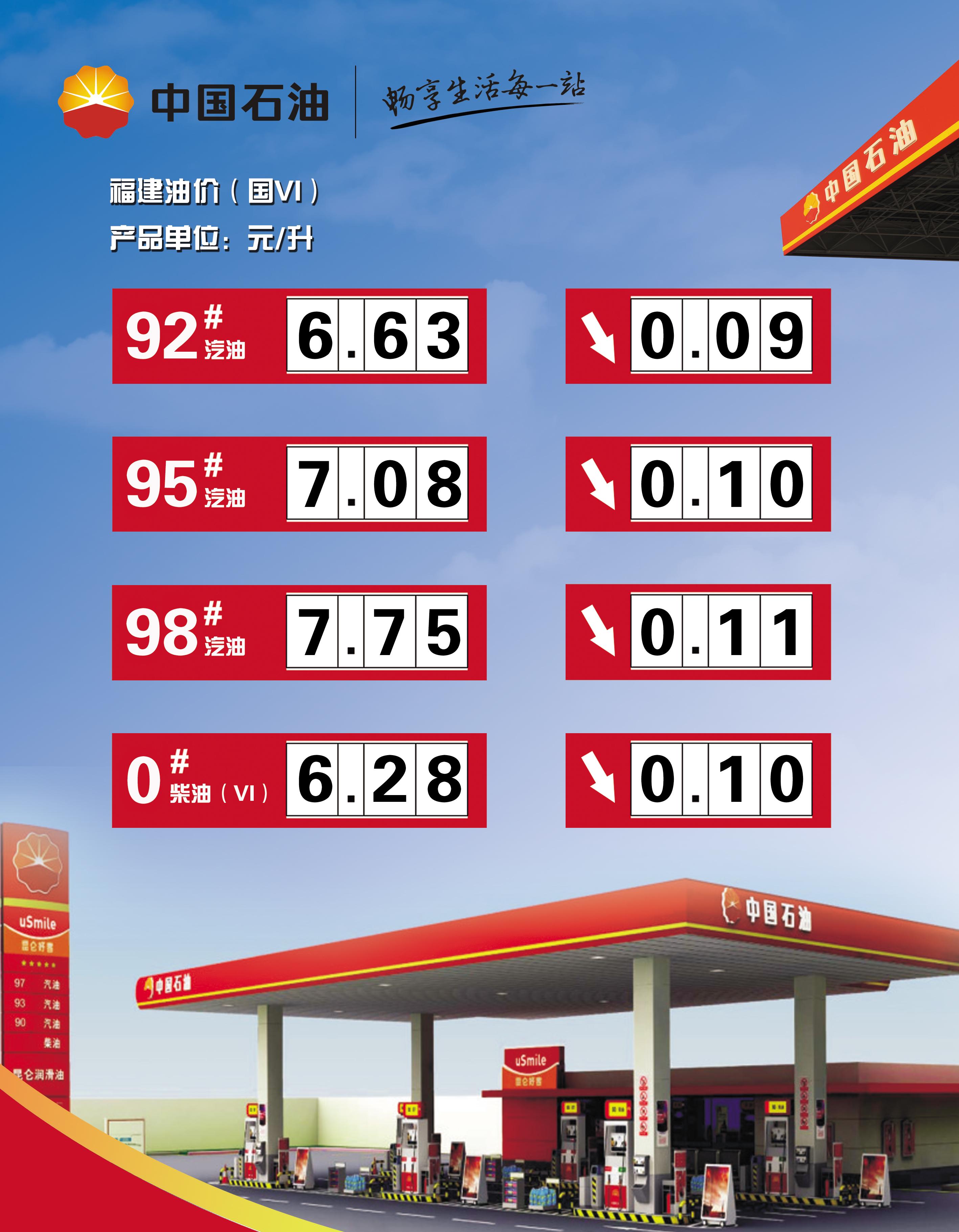 科技引領未來油價智能預測時代，最新汽油價格調(diào)整預測