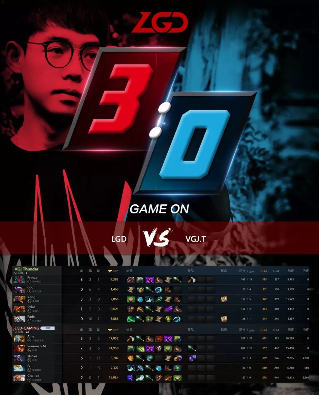 LGD比賽視頻，電子競技的多元視角與爭議透視