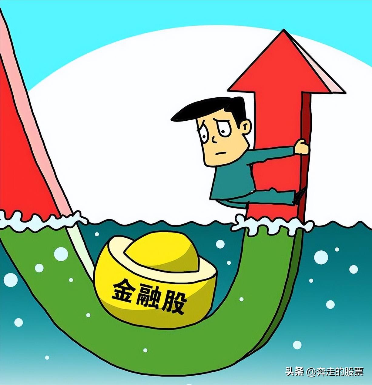 大盤預(yù)測(cè)資訊速遞，最新股市動(dòng)態(tài)速遞報(bào)告