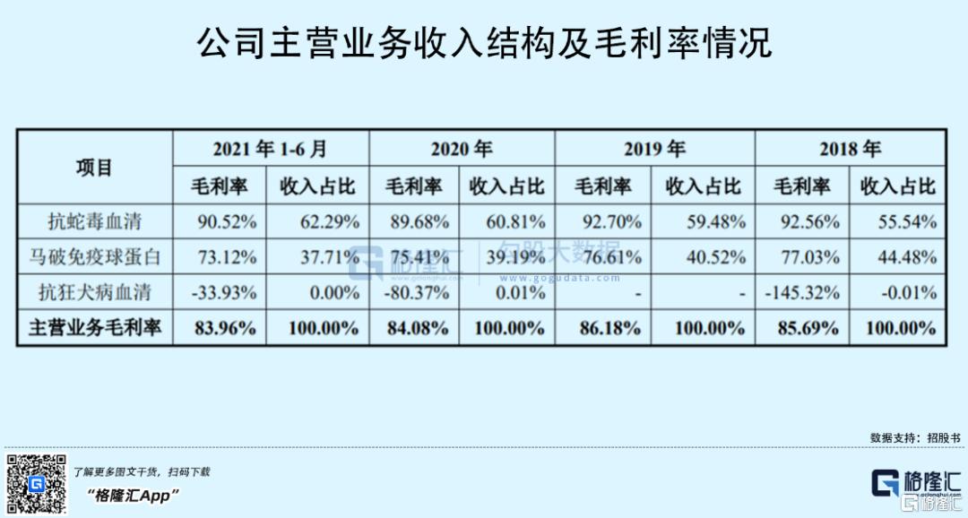 天壇生物行情深度解析，投資指南與走勢預測