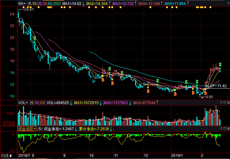 風華高科股票股吧，深度探討高科技股票的投資魅力與策略