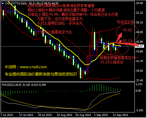 國際原油實(shí)時(shí)消息與能源動(dòng)態(tài)速覽，全球能源市場最新情報(bào)分析